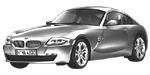 BMW E86 P269B Fault Code